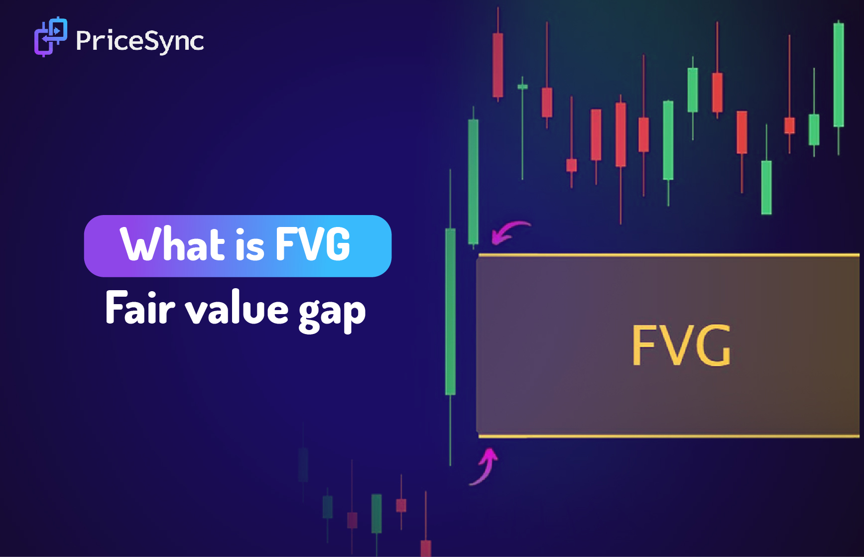 What is FVG's “Fair value gap”? A Simple Guide
